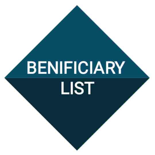 Benificiary List